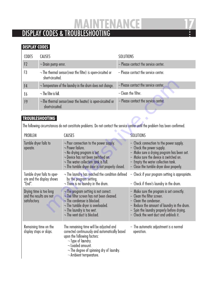 Haier HD70-01 User Manual Download Page 37