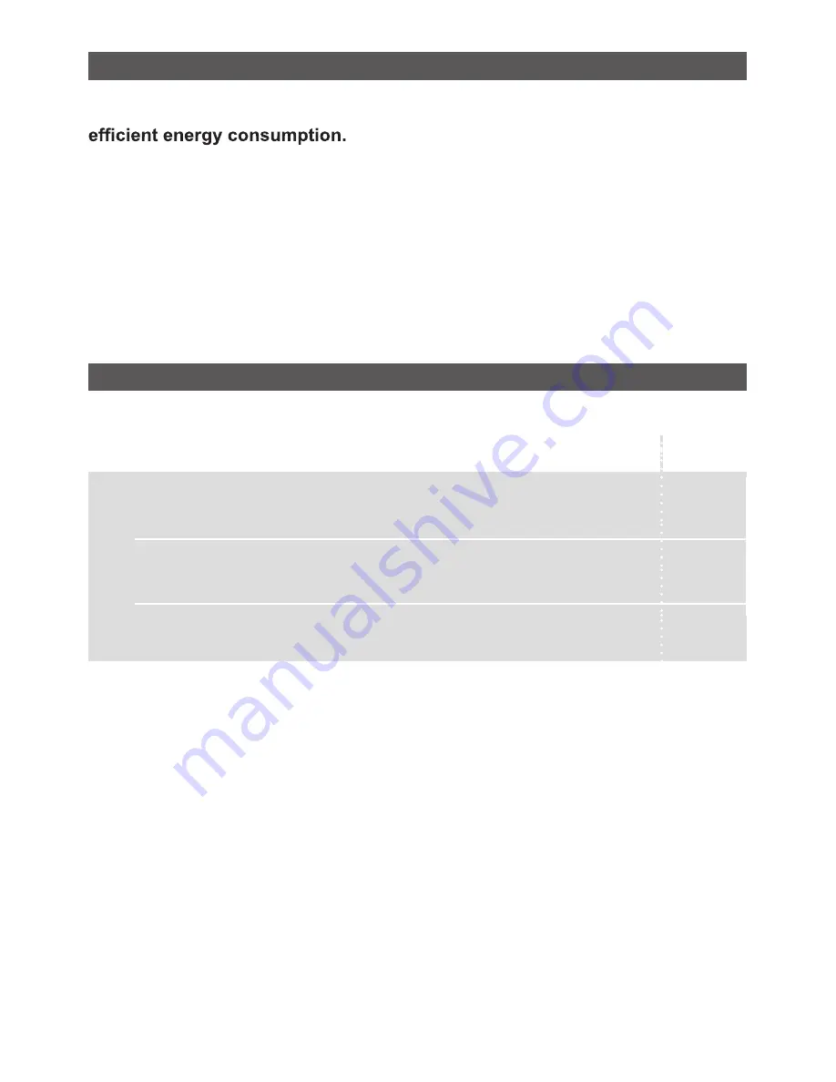 Haier HD70-A82 User Manual Download Page 18