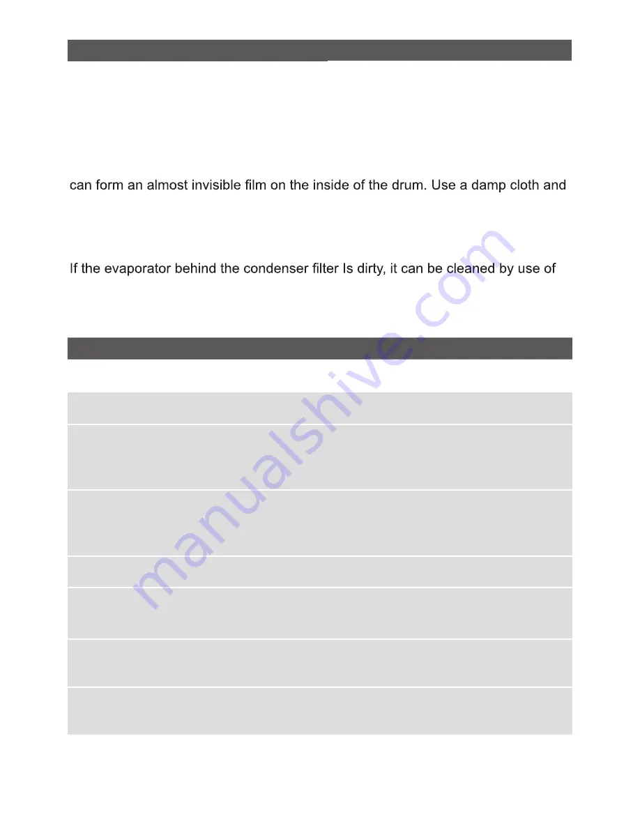 Haier HD70-A82 User Manual Download Page 19