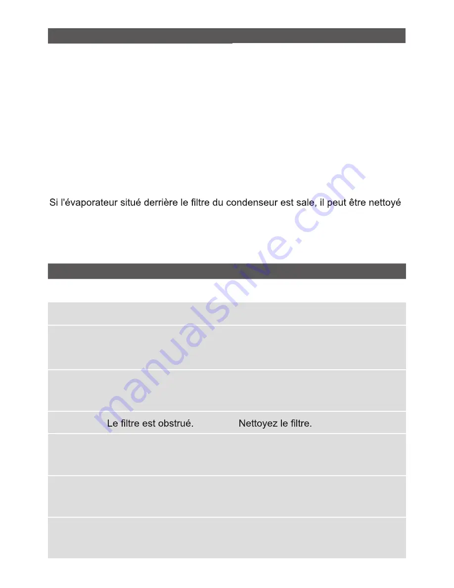 Haier HD70-A82 User Manual Download Page 41