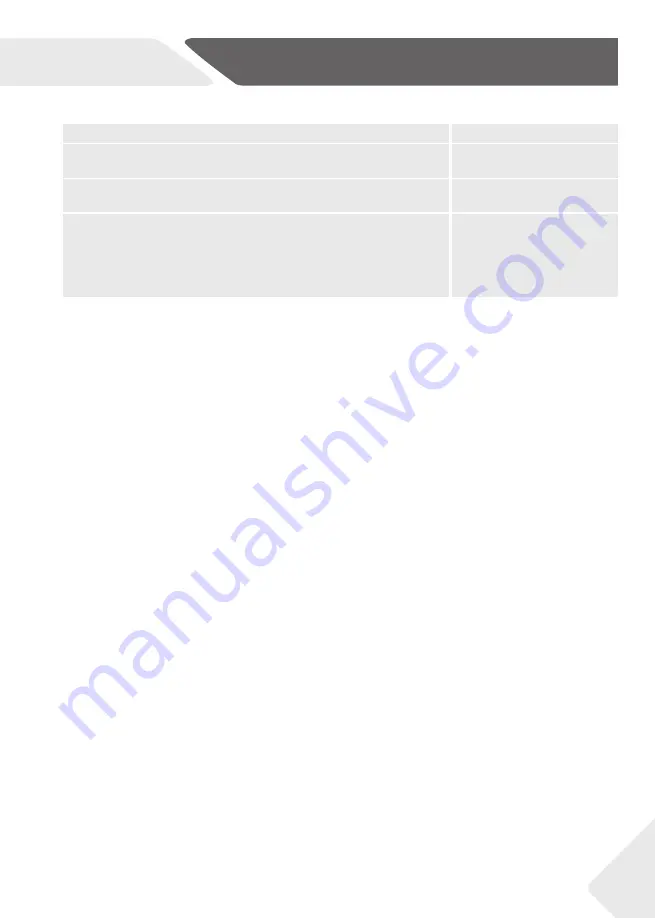 Haier HD90-A636-E User Manual Download Page 167