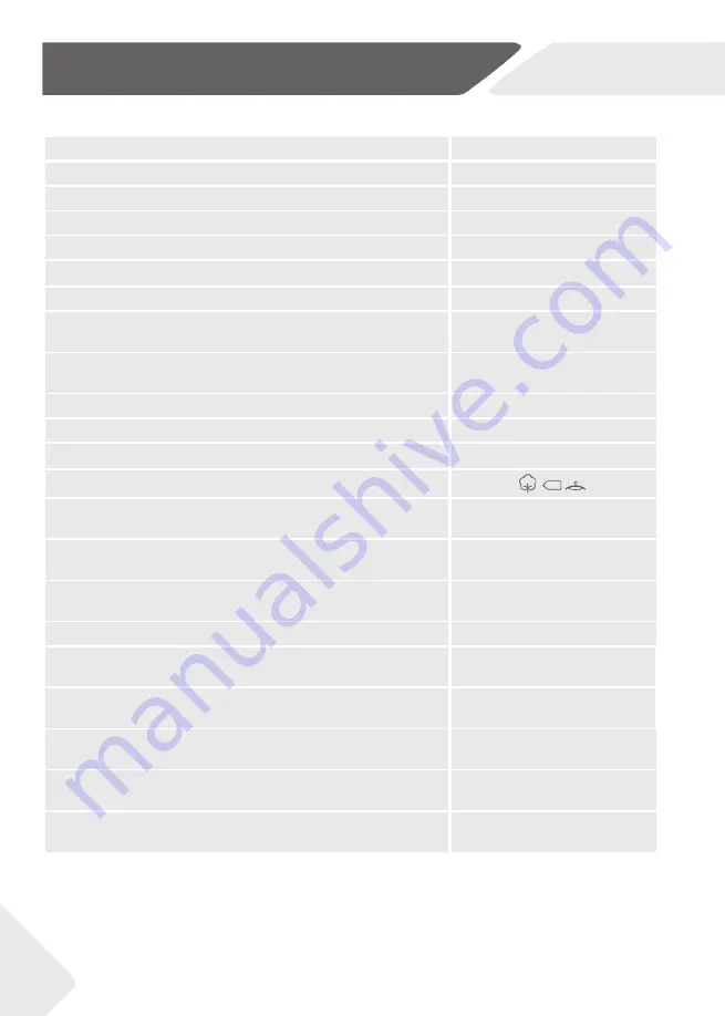 Haier HD90-A636-E User Manual Download Page 336