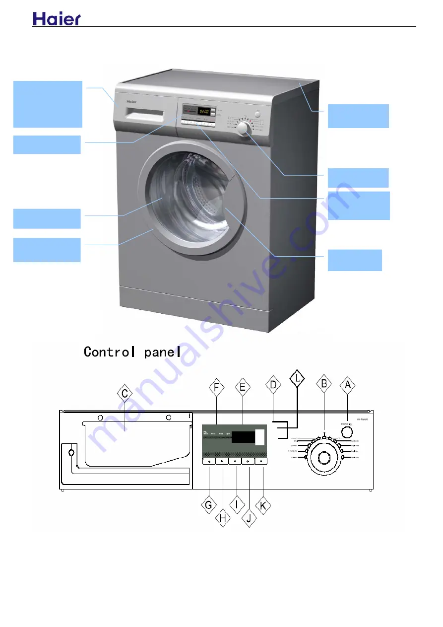 Haier HDS1000TXVE Owner'S Manual Download Page 14