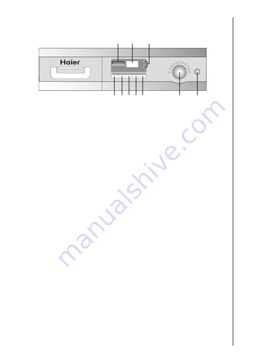 Haier HDY-D70 User Manual Download Page 11