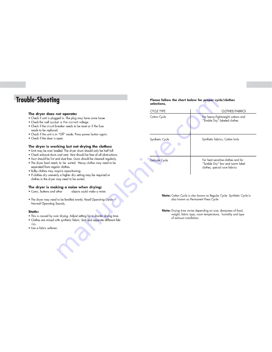 Haier HDY5-1 User Manual Download Page 9