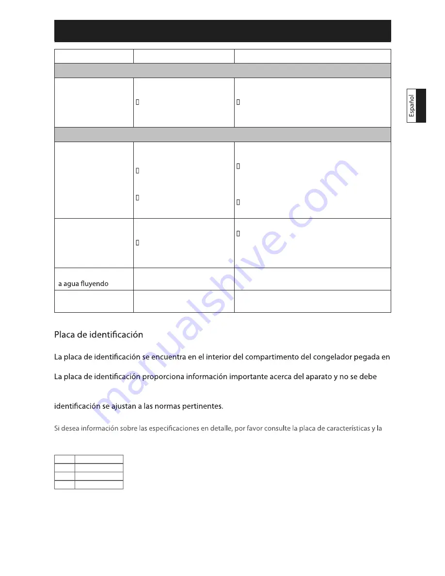 Haier HF-220BAA Instructions For Use Manual Download Page 49