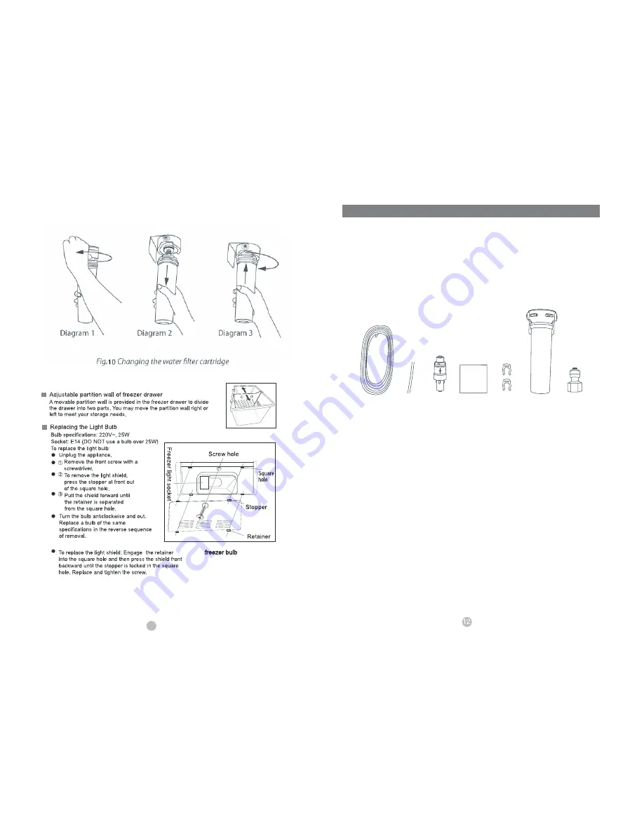 Haier HFD647AS Скачать руководство пользователя страница 15