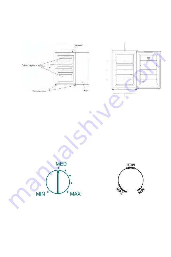 Haier HFRZ-506SM User Instructions Download Page 21