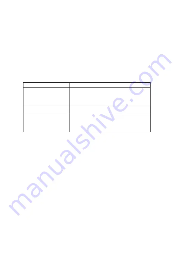 Haier HFRZ-506SM User Instructions Download Page 194