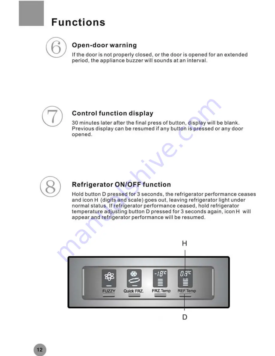 Haier HFSS635RWA Скачать руководство пользователя страница 14