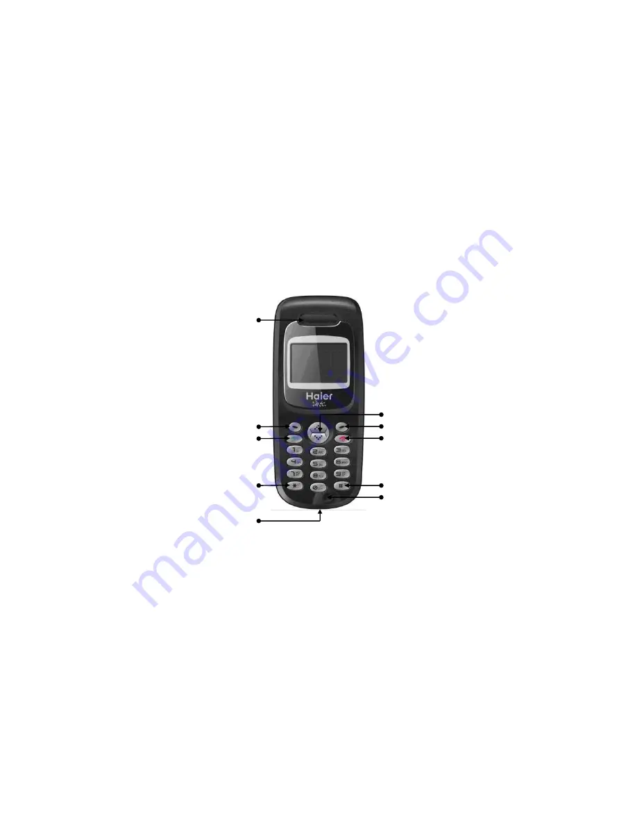 Haier HG-Z1600 Скачать руководство пользователя страница 2