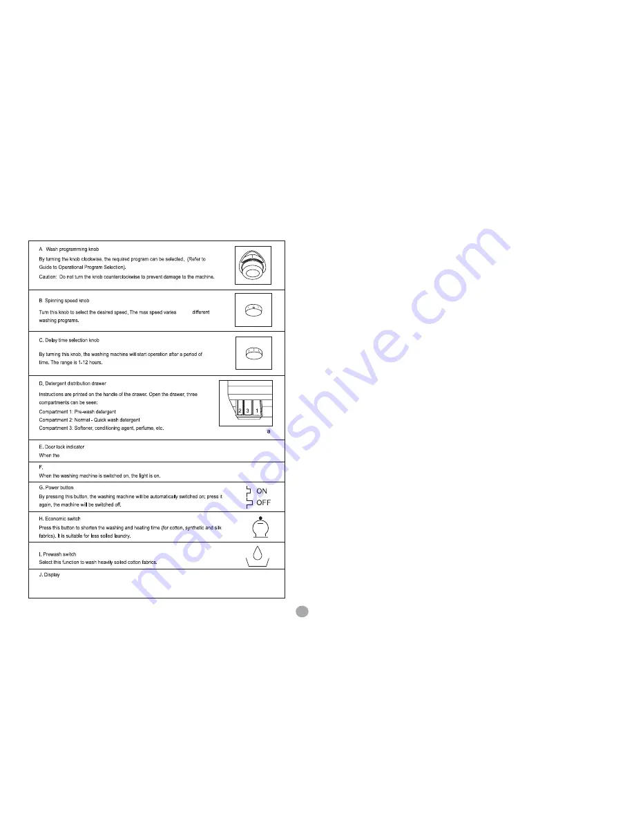 Haier HG1400TXVE Service Manual Download Page 10