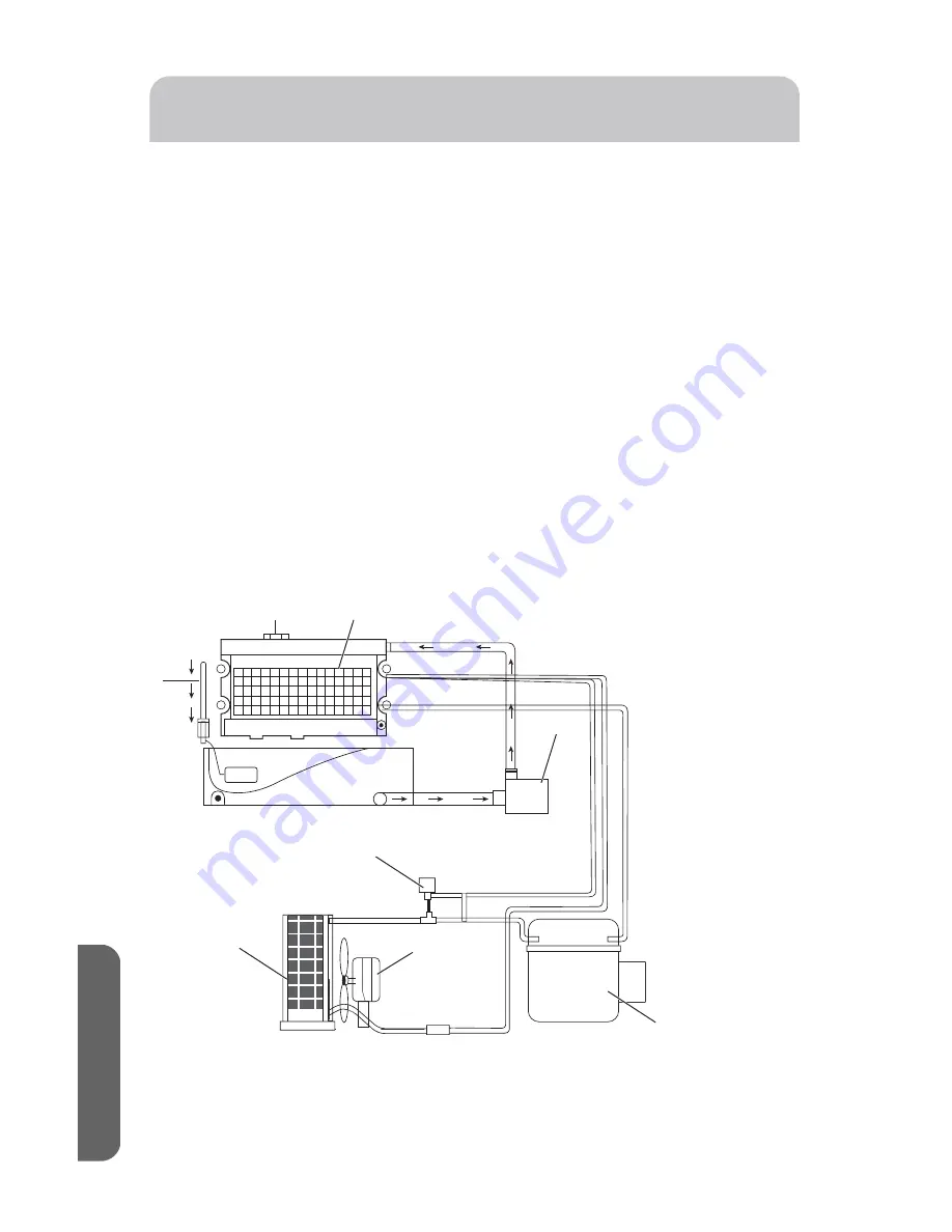 Haier HI50IB Installation And User Manual Download Page 68