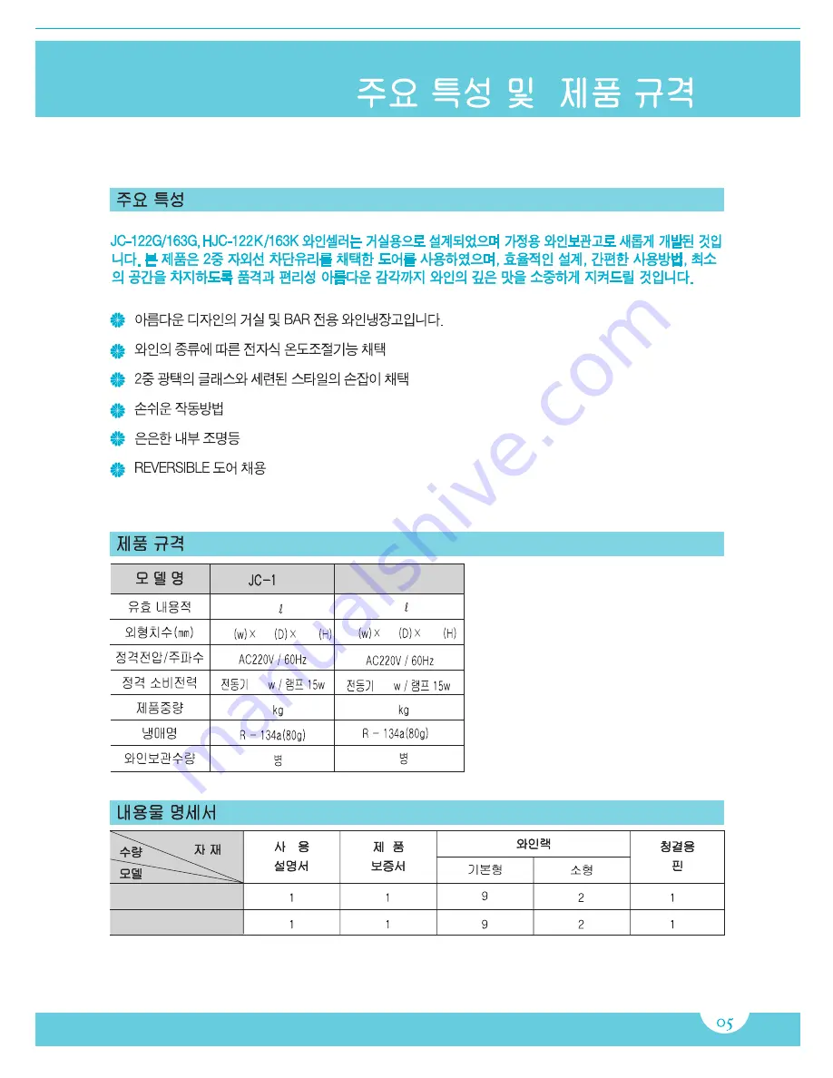 Haier HJC-164KB User Manual Download Page 5