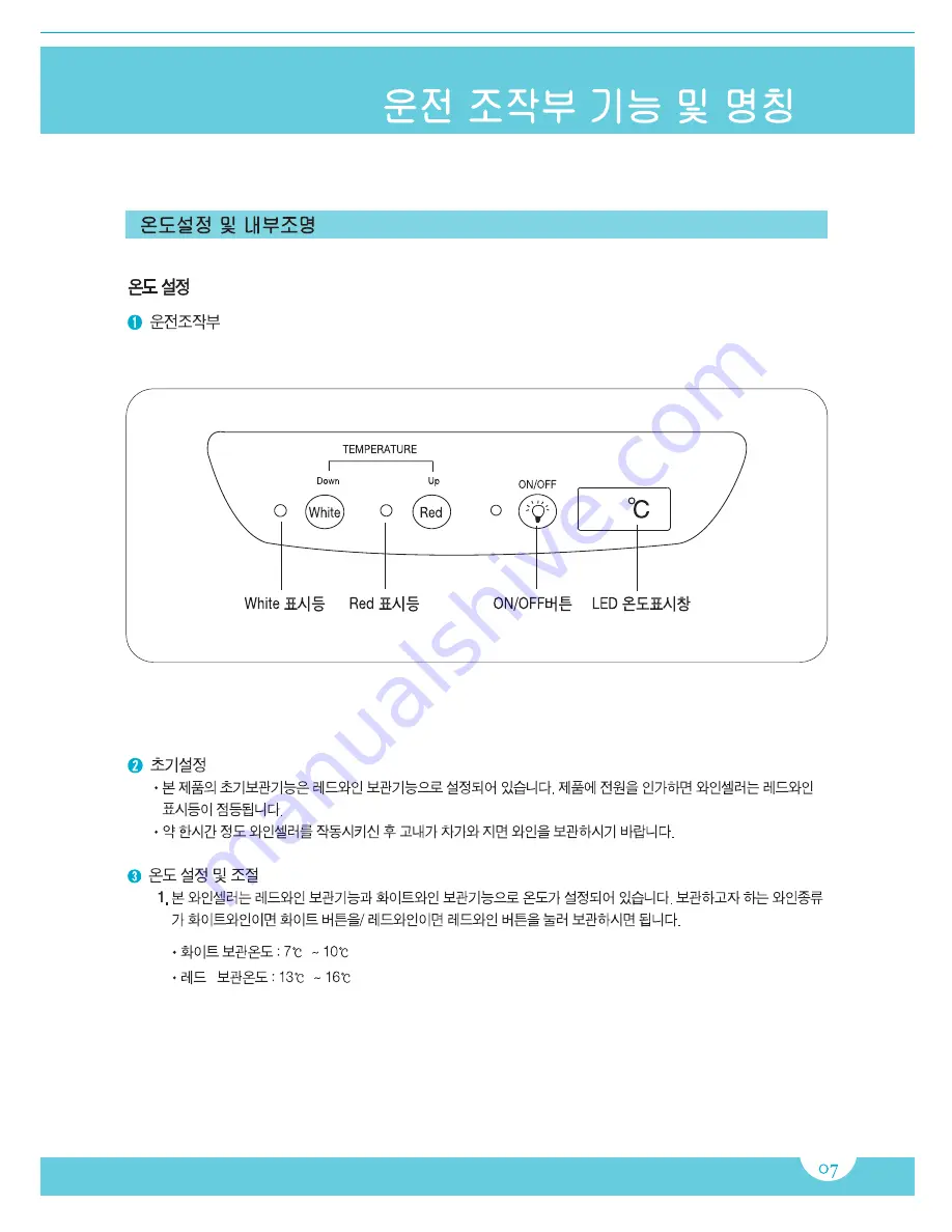 Haier HJC-164KB User Manual Download Page 7