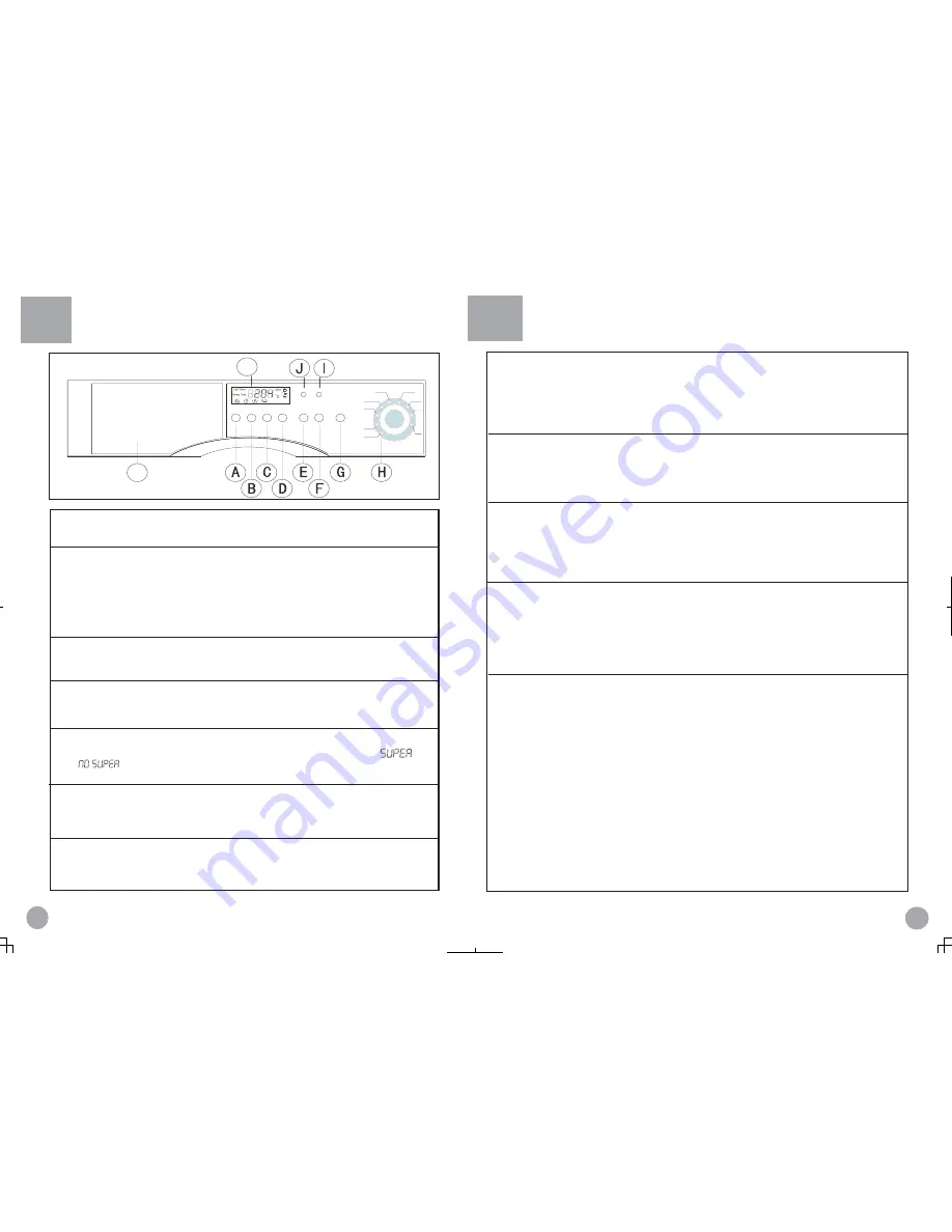 Haier HK1210TVE Operation Manual Download Page 8