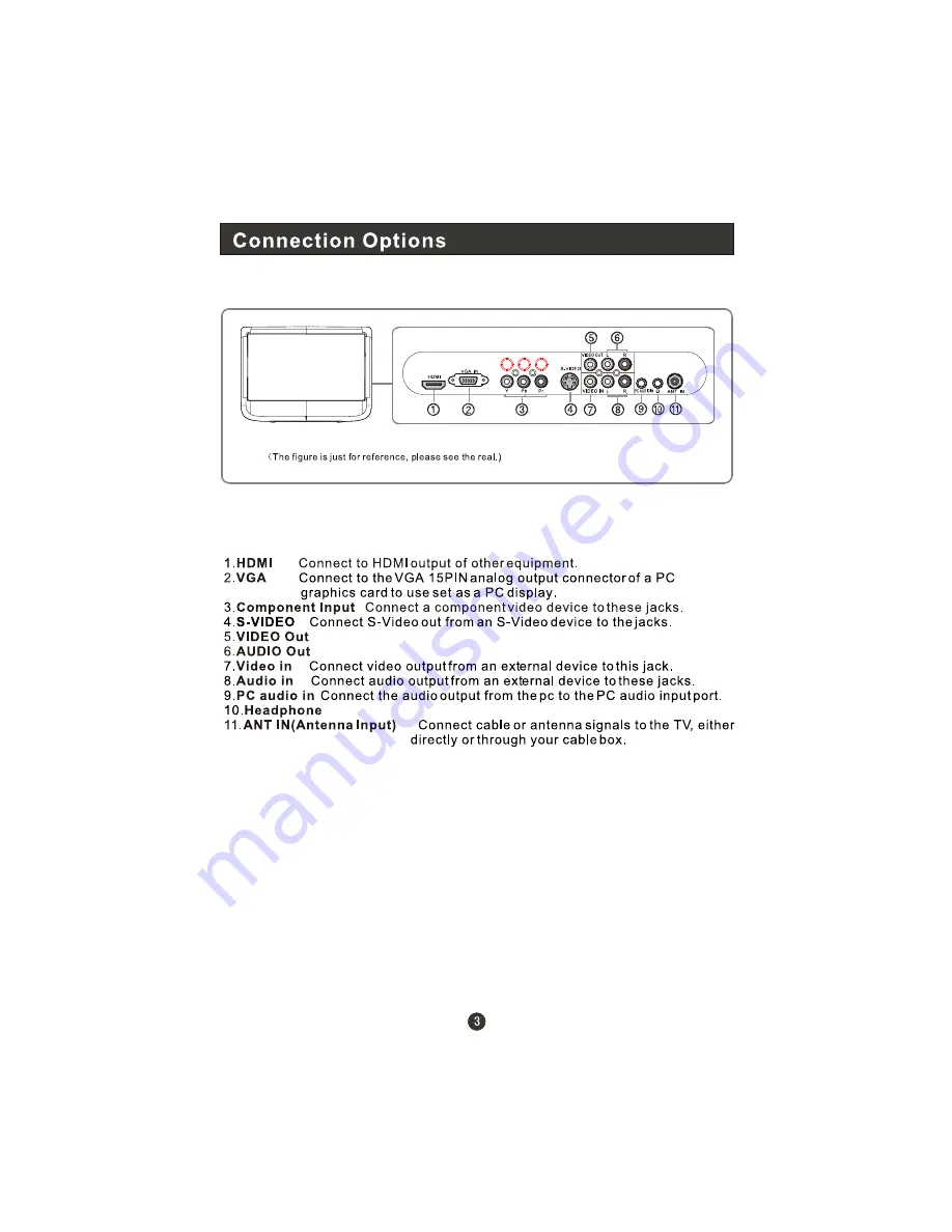 Haier HL15R - 15