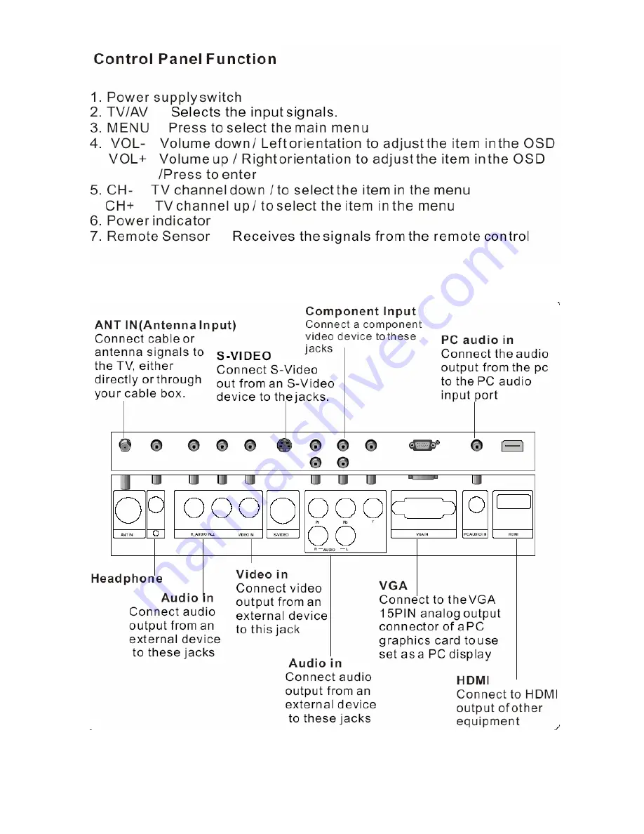 Haier HL15T Скачать руководство пользователя страница 20