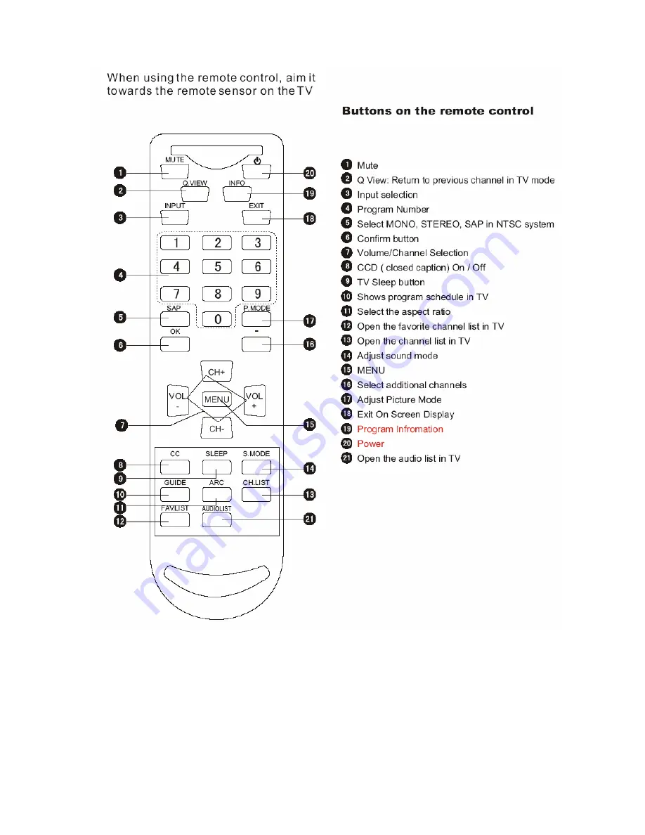 Haier HL15T Скачать руководство пользователя страница 21