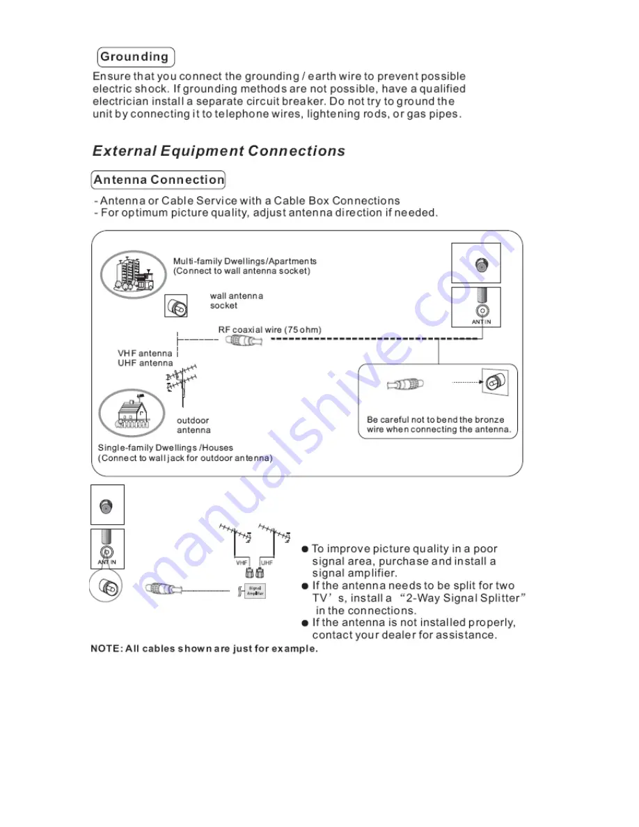 Haier HL19KN1 Скачать руководство пользователя страница 20