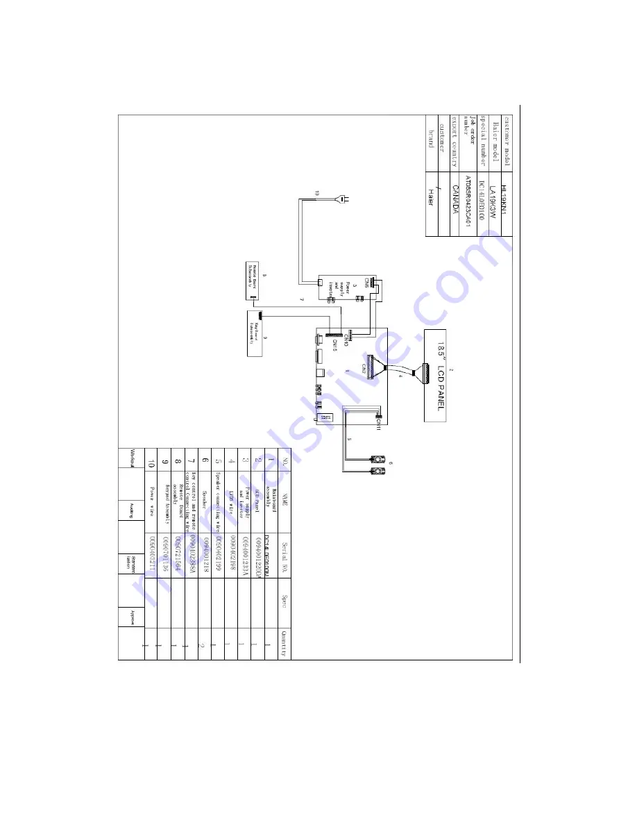 Haier HL19KN1 Скачать руководство пользователя страница 29