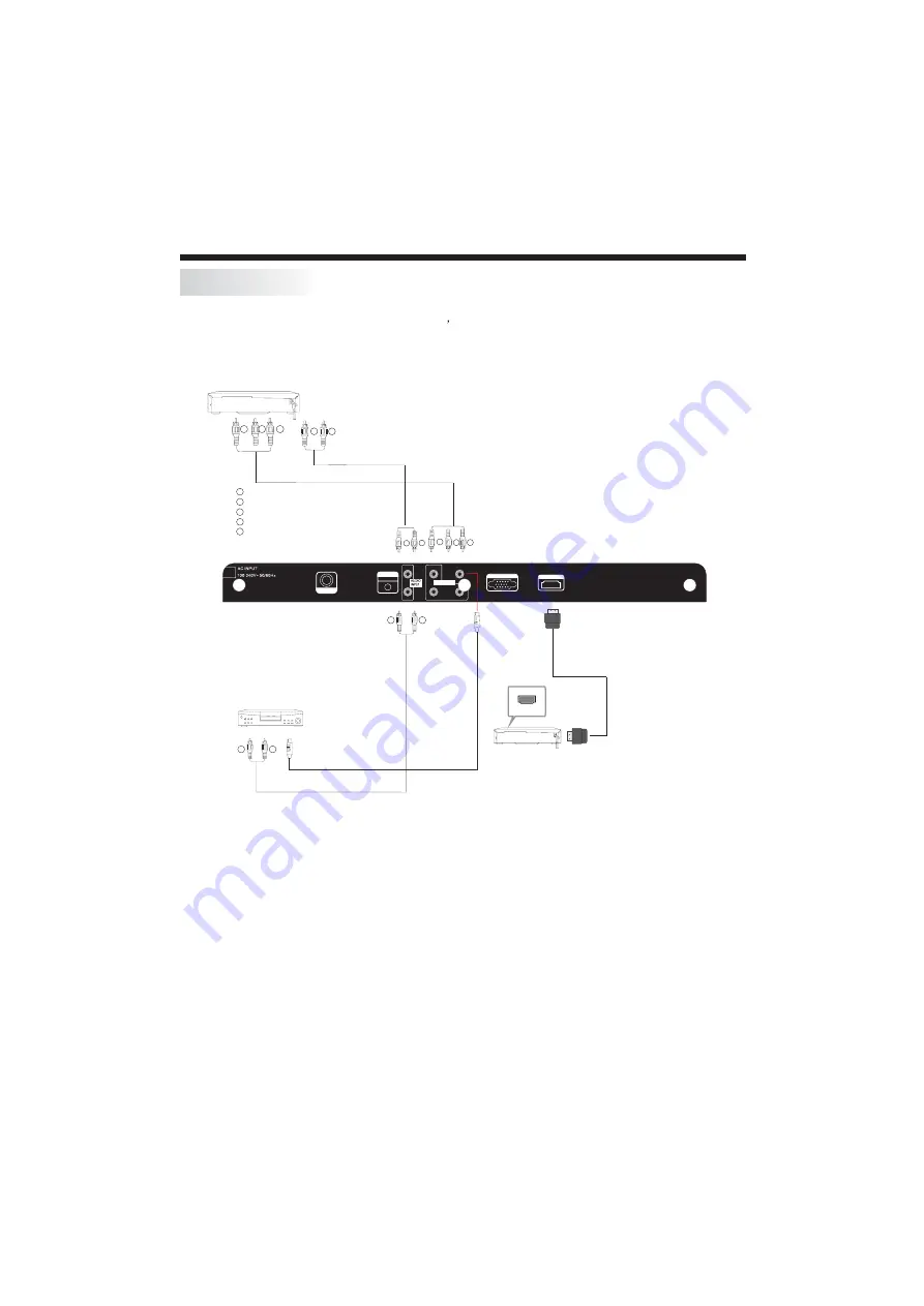 Haier HL19KN2 Скачать руководство пользователя страница 9