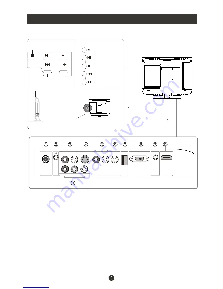 Haier HL22F1 - Designer F-Series - 22