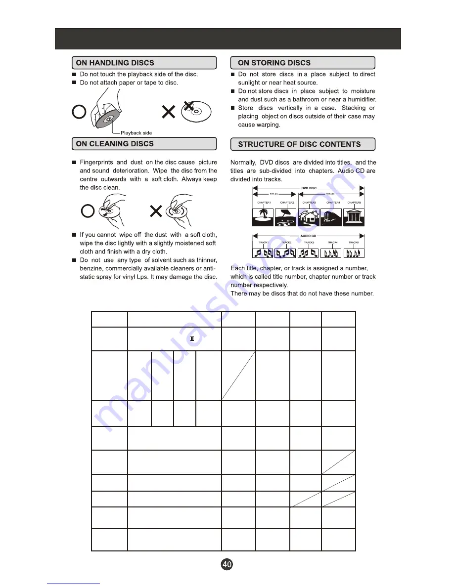 Haier HL22F1 - Designer F-Series - 22