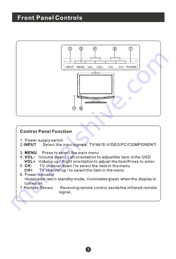 Haier HL22K3 Скачать руководство пользователя страница 6