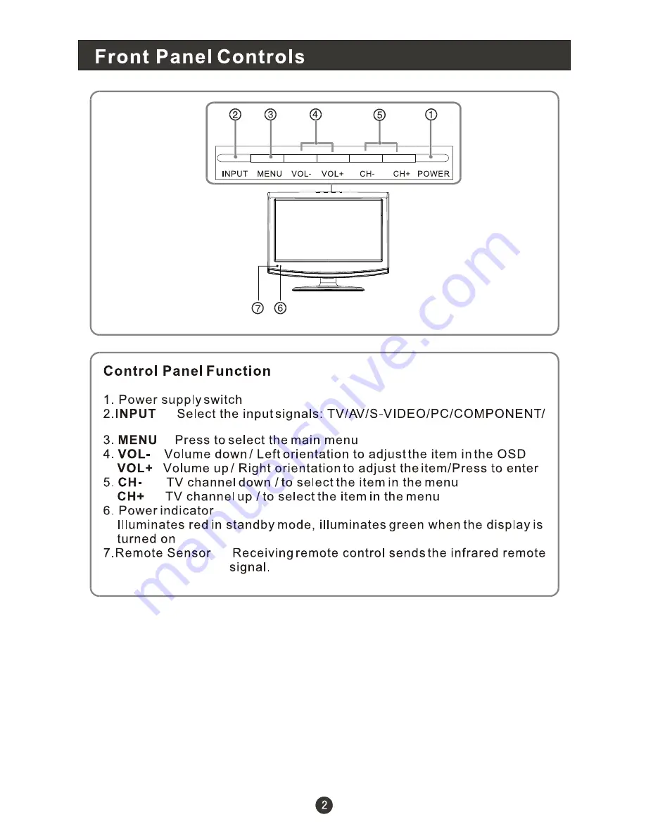 Haier HL22KN1 User Manual Download Page 6