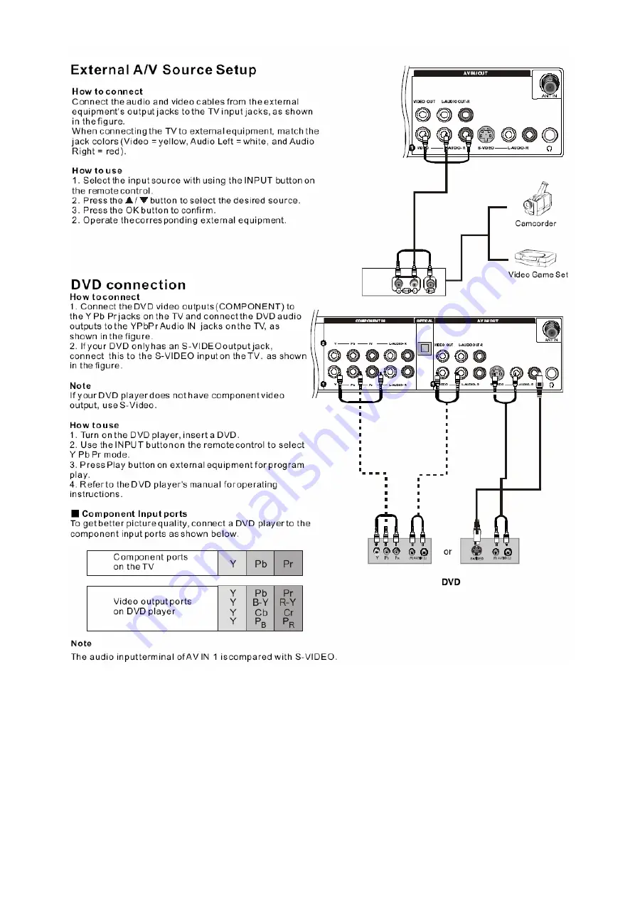 Haier HL26K Service Manual Download Page 16