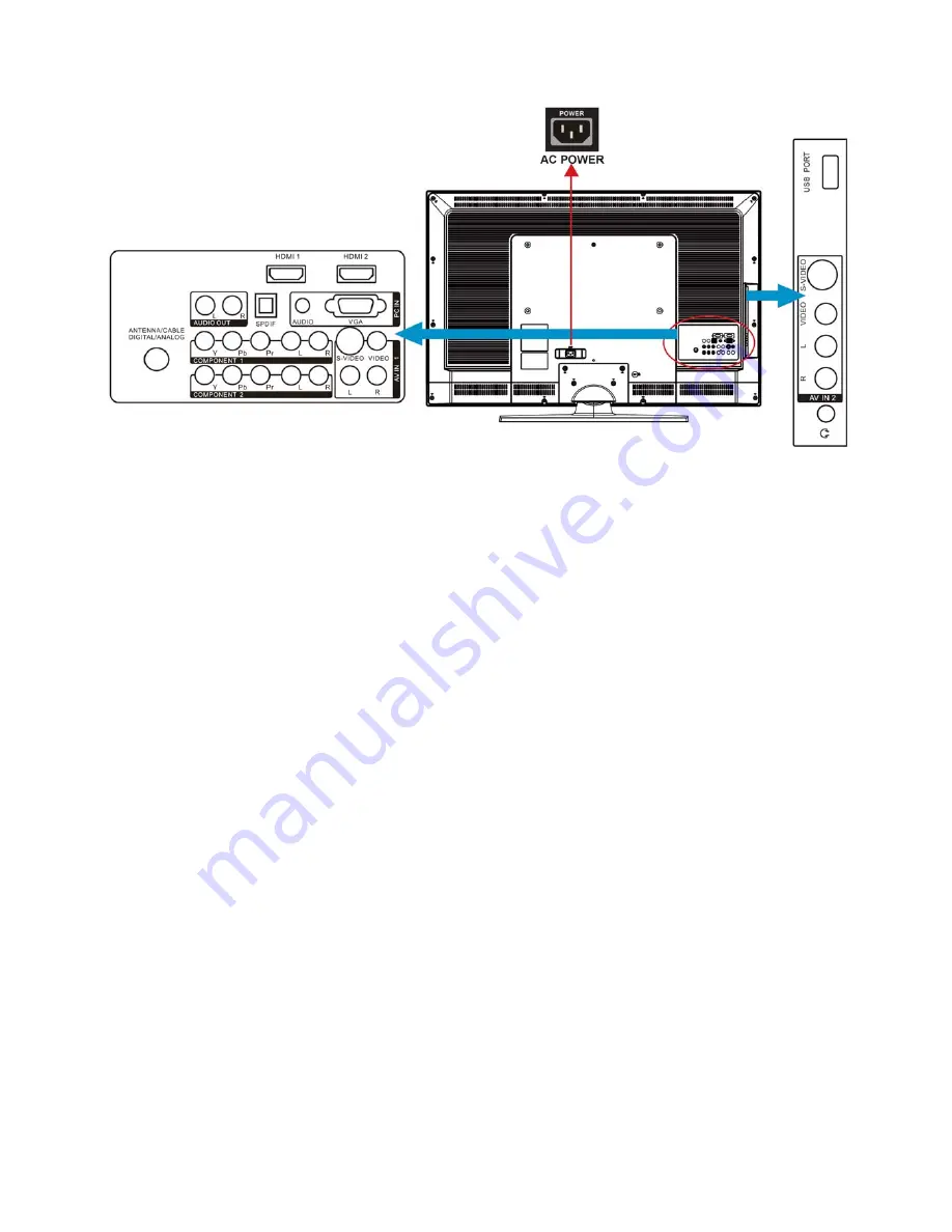 Haier HL32D2 Скачать руководство пользователя страница 13