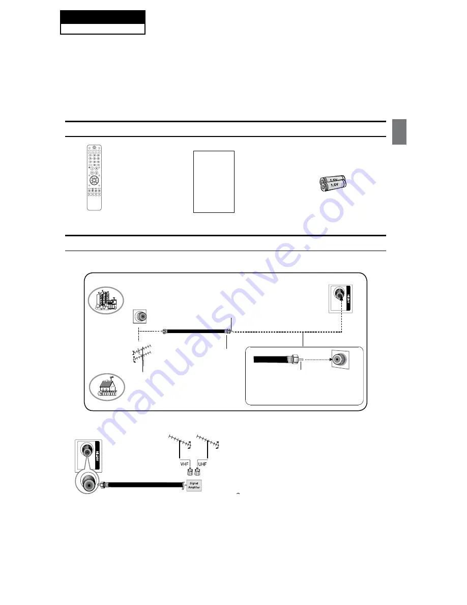 Haier HL32K2 Скачать руководство пользователя страница 19