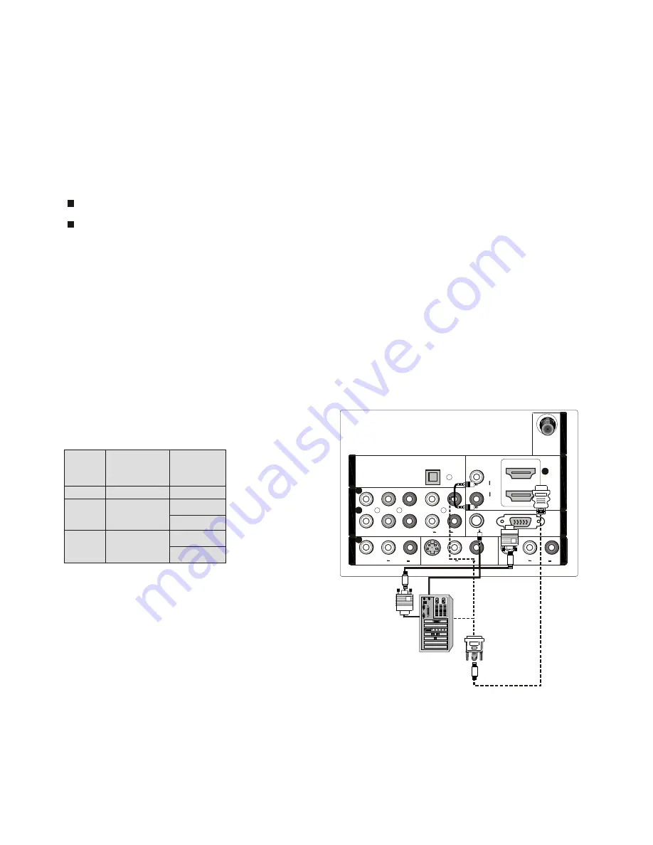 Haier HL32R1 - R-Series - 31.5