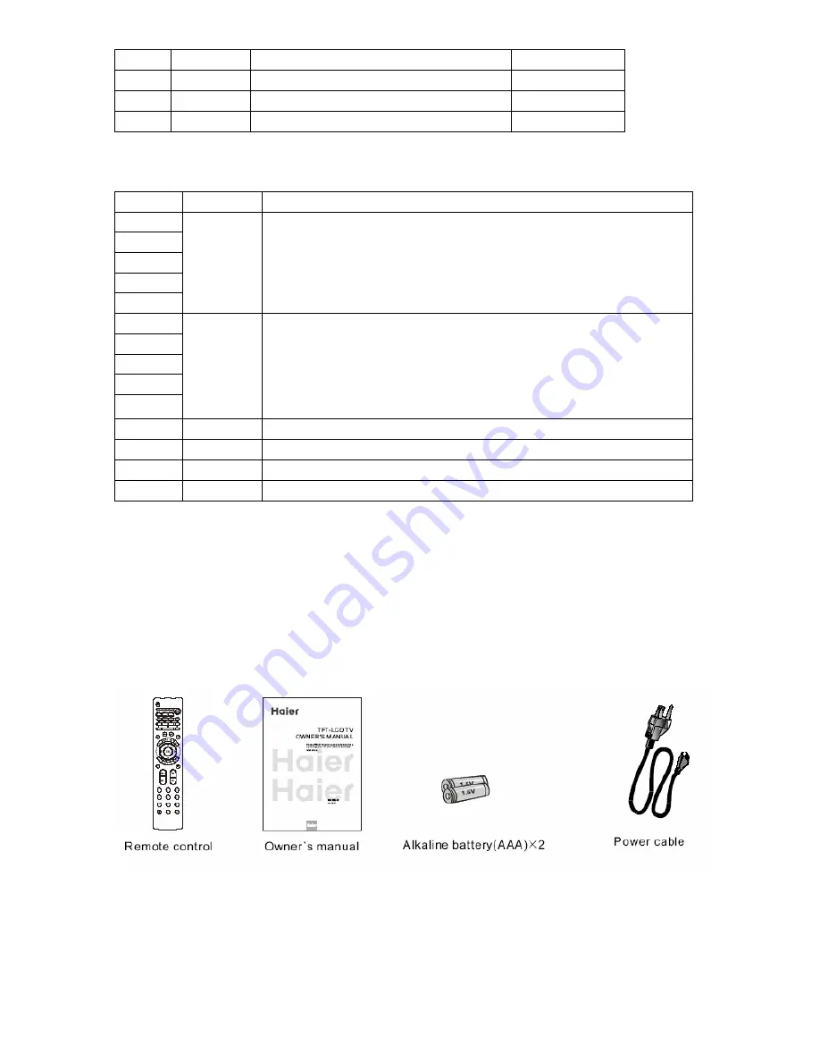 Haier HL42R - 42