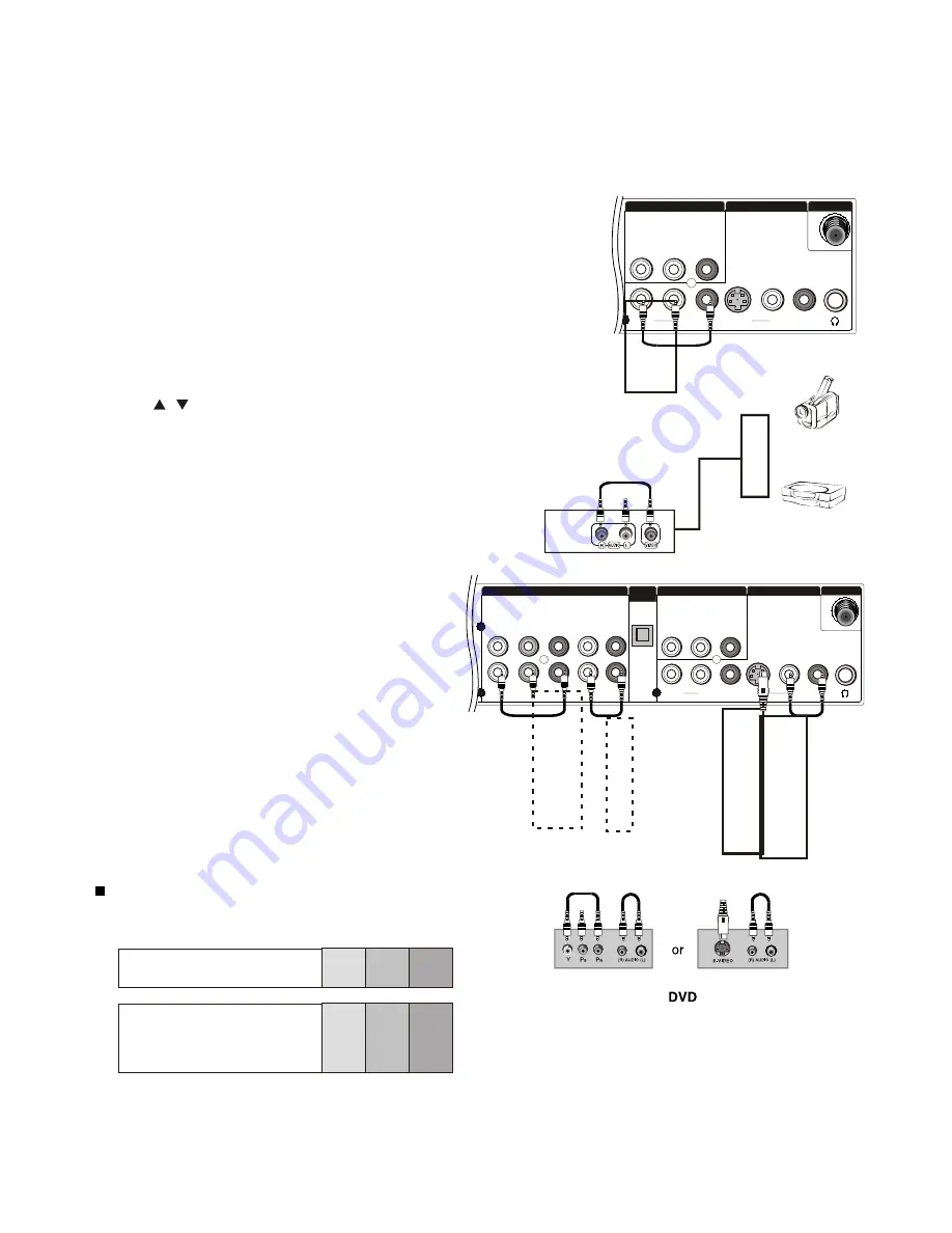 Haier HL42R - 42