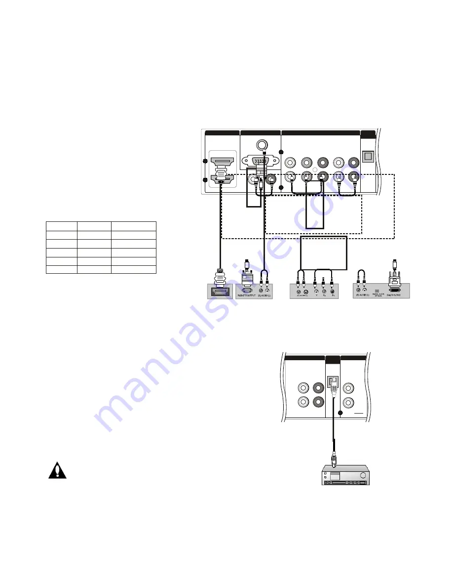 Haier HL42R - 42