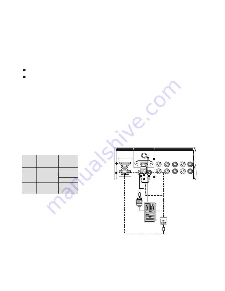 Haier HL42R - 42