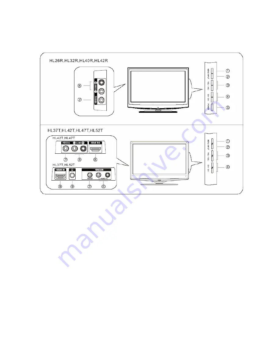 Haier HL42R - 42