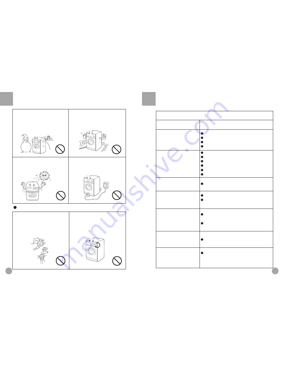 Haier HL606TX (German) Bedienungsanleitung Download Page 4