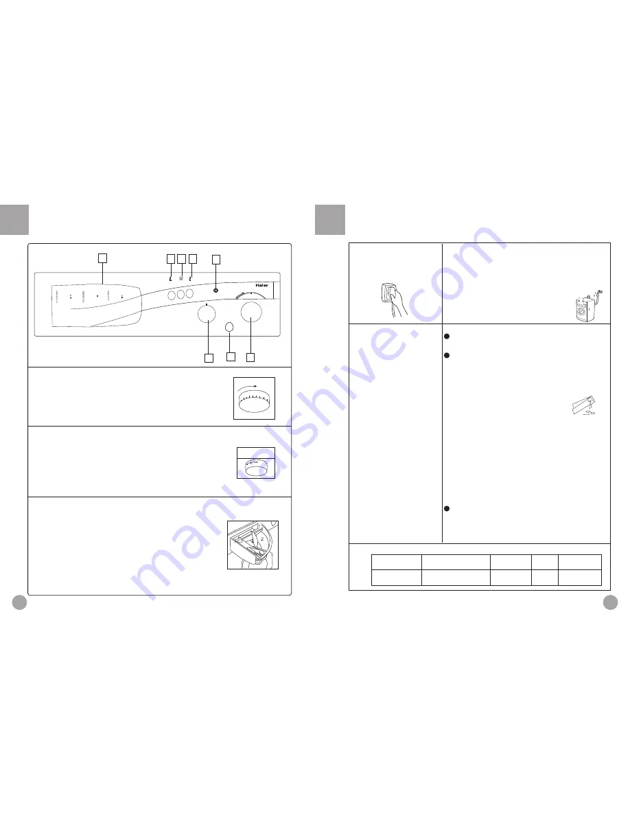 Haier HL606TX Скачать руководство пользователя страница 8