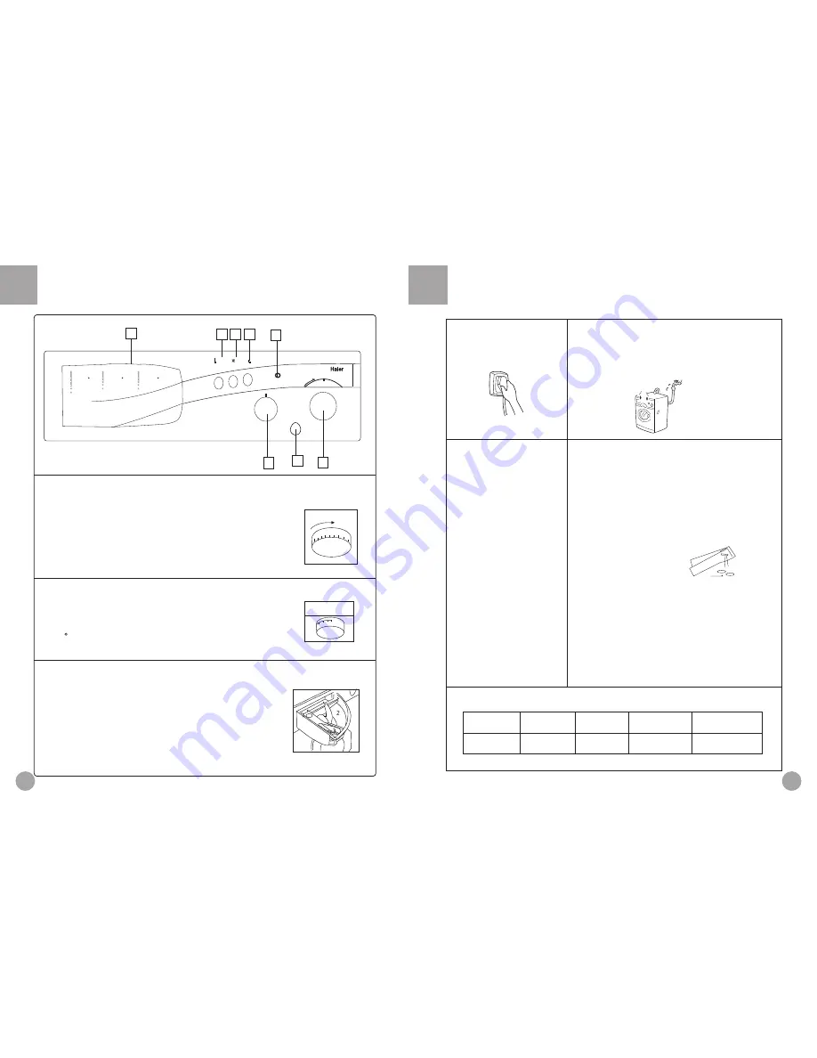 Haier HL606TX Скачать руководство пользователя страница 10