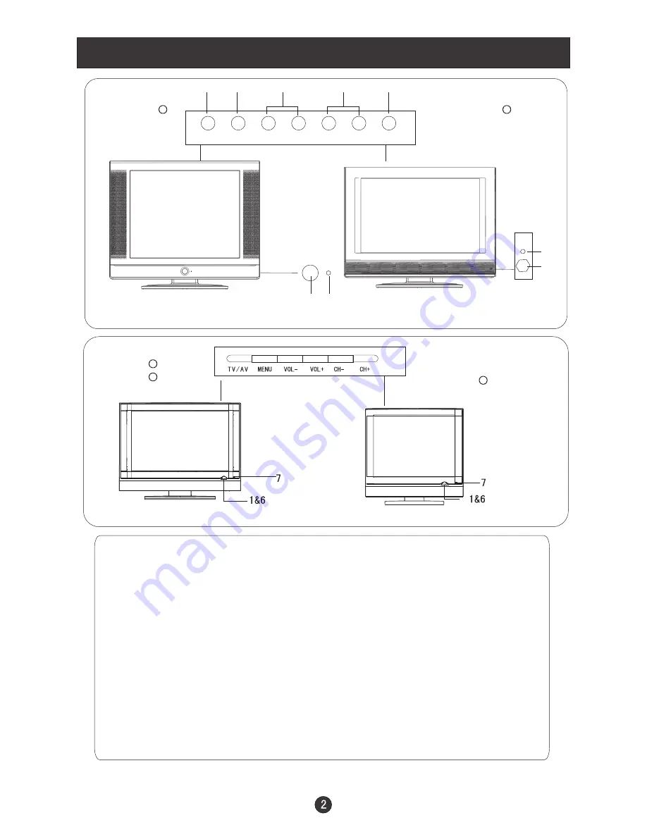 Haier HLC19E Скачать руководство пользователя страница 7