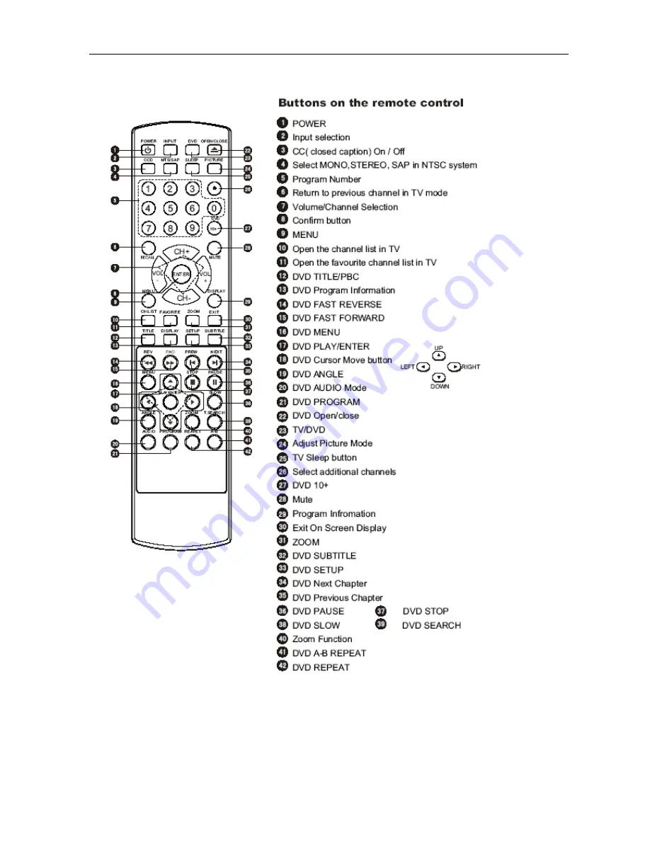 Haier HLC22R Скачать руководство пользователя страница 19