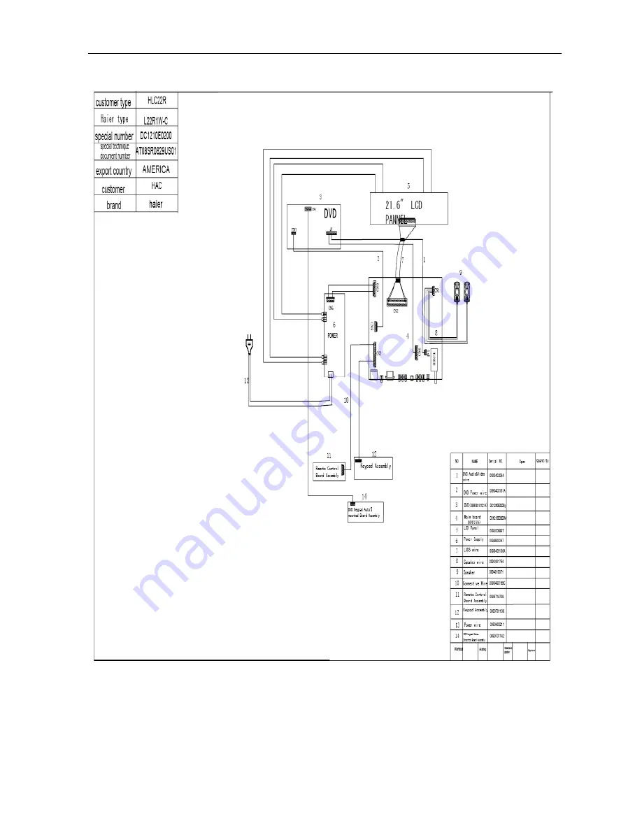 Haier HLC22R Скачать руководство пользователя страница 32