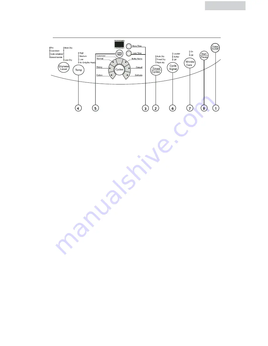 Haier HLF11PC User Manual Download Page 12