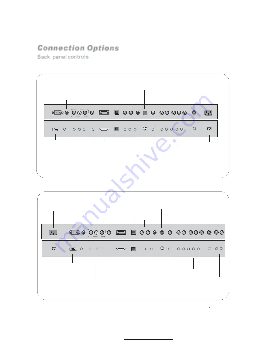 Haier HLH266BB Owner'S Manual Download Page 7