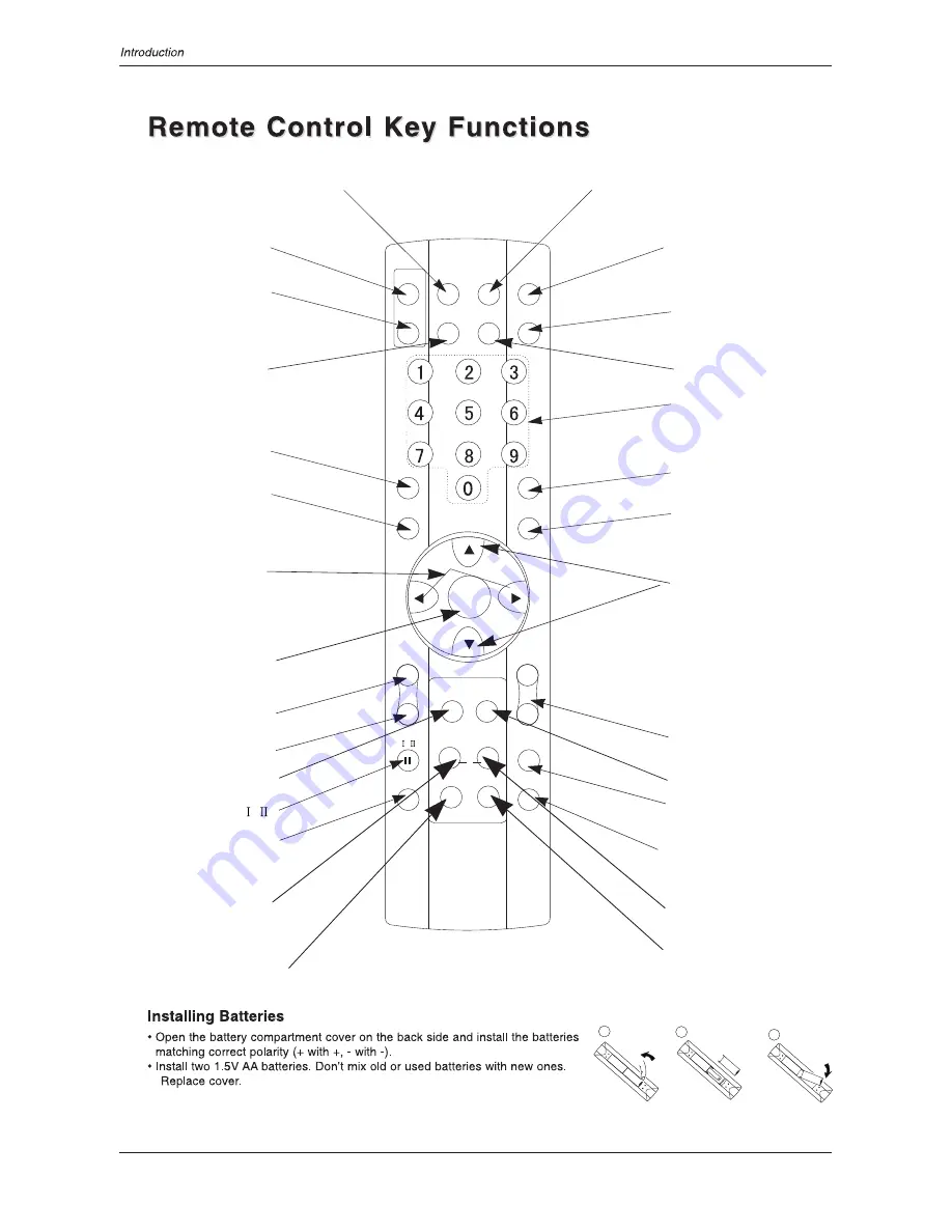 Haier HLH26BB Owner'S Manual Download Page 8