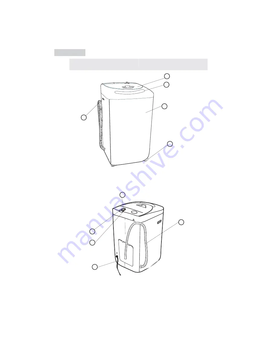 Haier HLP21 User Manual Download Page 34