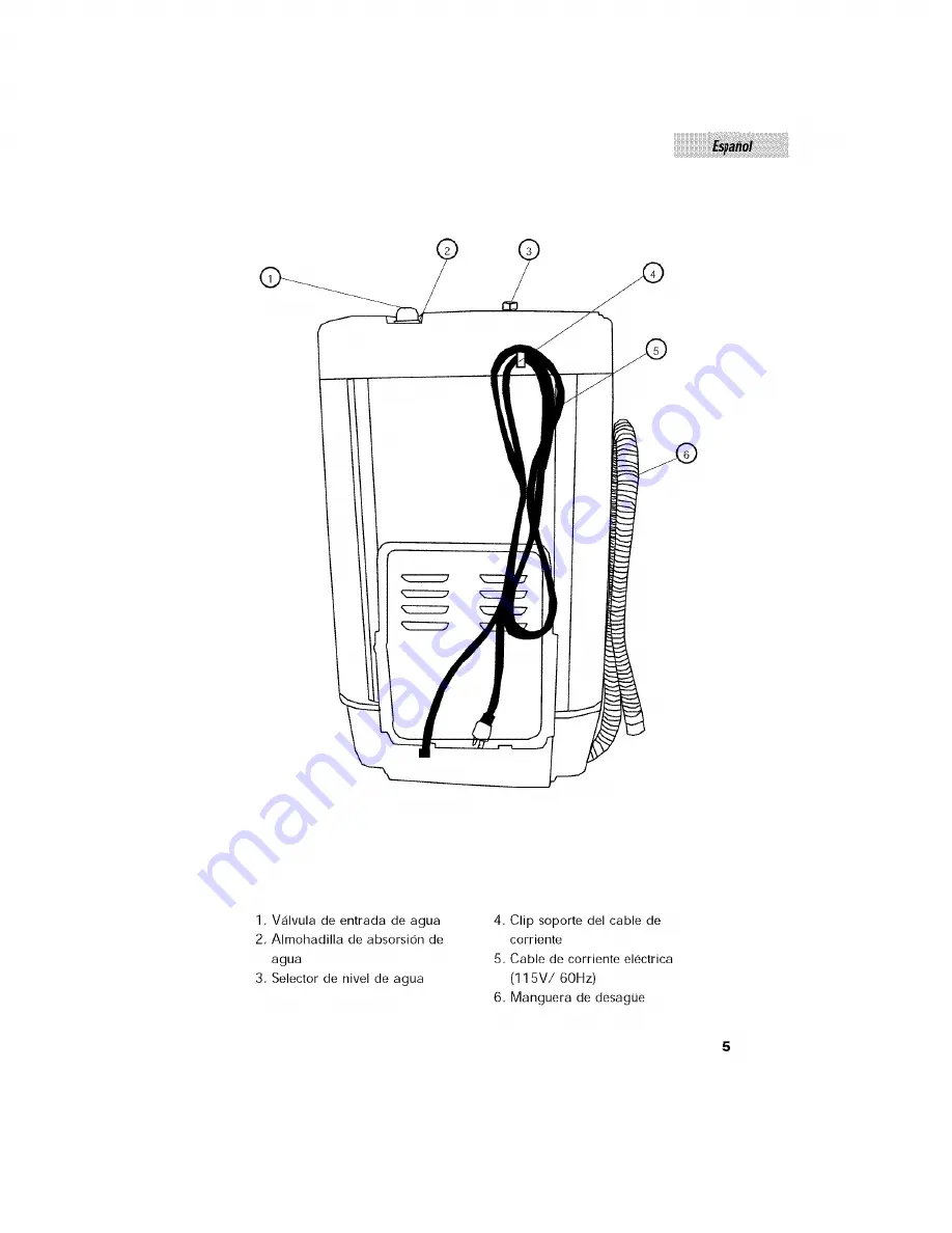 Haier HLP21E - Pulsator Wash With Tub Скачать руководство пользователя страница 51